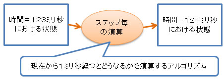 blog090608_01