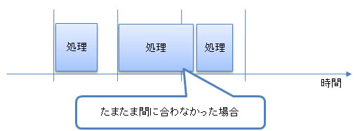 blog090608_05
