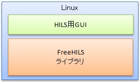 freehils06_04