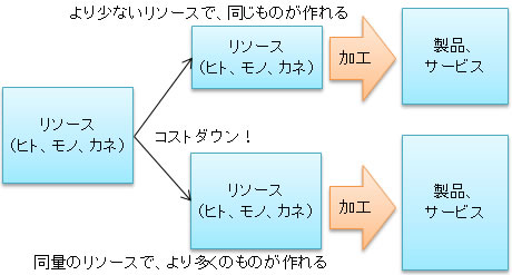 blog090921_01