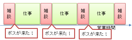 howto_rtai_02_01