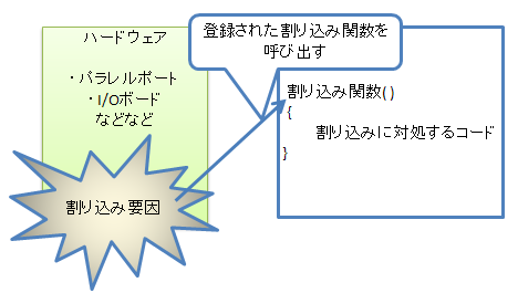 howto_rtai_09_00