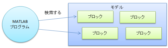 blog2012_05_07_00