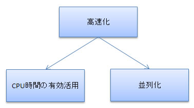 blog090622_00 blog090622_00