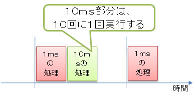 blog090622_03 blog090622_03