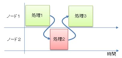 blog090706_10 blog090706_10