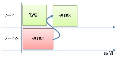 blog090706_13 blog090706_13