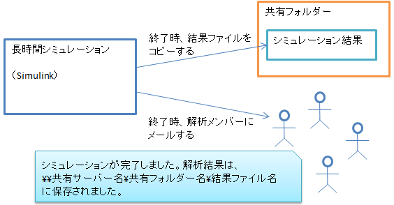 blog\_2013\_02\_25\_00