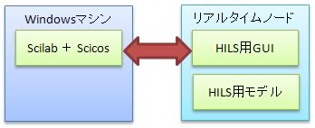 freehils02_01 freehils02_01